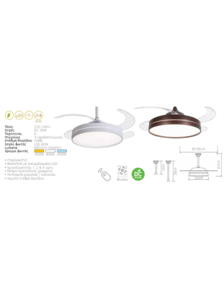 ΑΝΕΜΙΣΤΗΡΑΣ ΟΡΟΦΗΣ LED 60W 42' 3000K-4000K-6500K 6800LUMEN  02-00315 ΛΕΥΚΟ ΑΝΑΔΙΠΛΟΥΜΕΝΟΣ